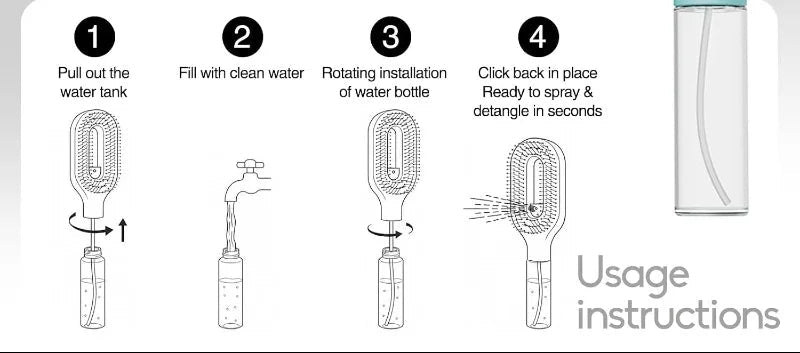 Refillable Spray Hair Comb
